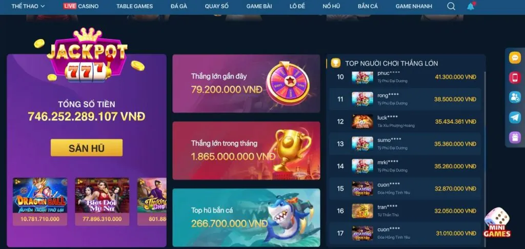 Biểu đồ cấp độ VIP tại ce88 chính thức